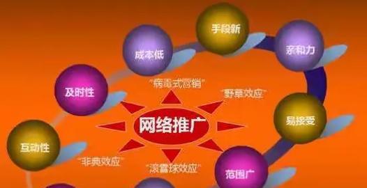 泉州网站推广该如何做好？有哪些有效策略？