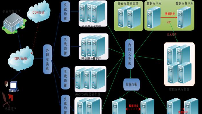 SEO网站推广方法分析怎么写？有效策略有哪些？