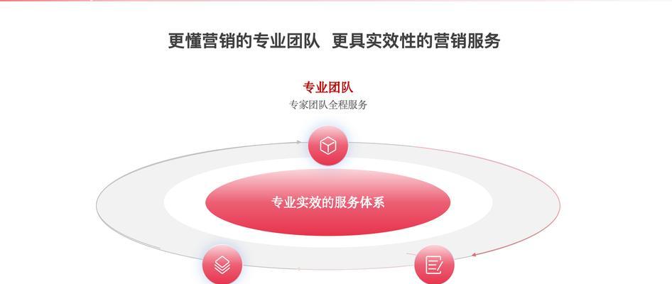 深圳公司网站如何推广？有效推广策略有哪些？