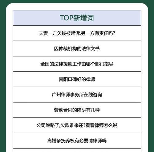 律师网站关键词怎么设置？设置过程中应注意哪些常见问题？