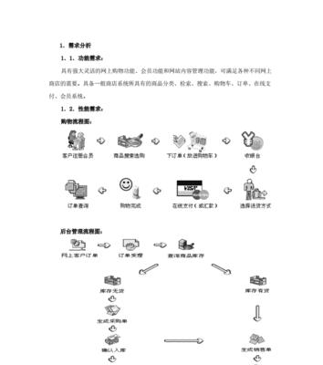 推广购物网站如何赚钱？有哪些有效策略？