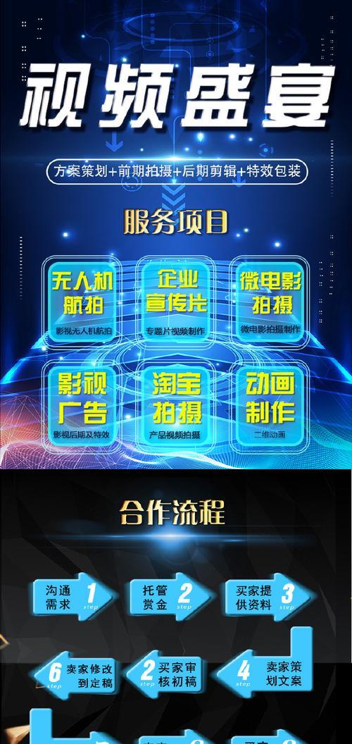 营销推荐网站视频怎么做？如何制作吸引人的营销视频？