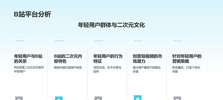 营销推荐网站视频怎么做？如何制作吸引人的营销视频？