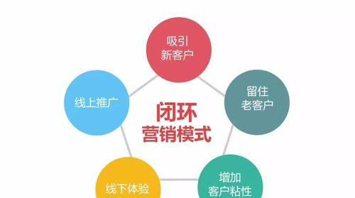 绵阳网站如何做线上推广？有哪些有效的推广策略？