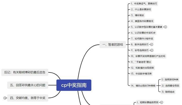 网站理念分析工具怎么用？如何通过它优化SEO策略？
