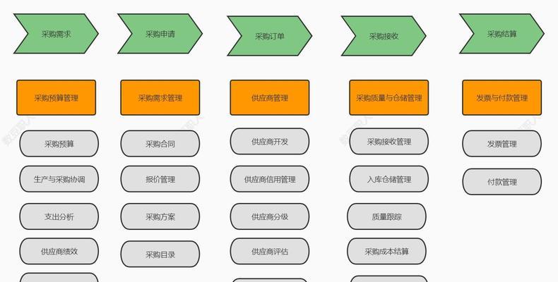 网站理念分析工具怎么用？如何通过它优化SEO策略？