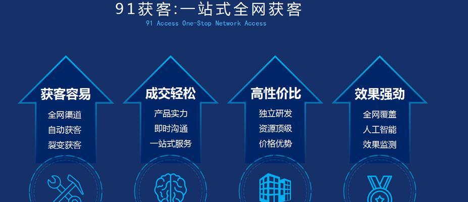 医药网站如何推广产品？有效策略和常见问题解答？
