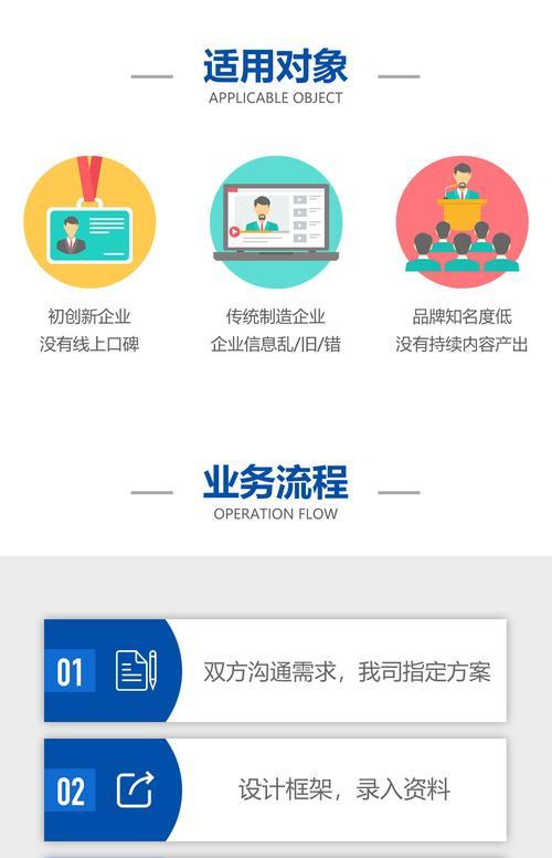 网站落地页分析怎么做？如何优化提升转化率？