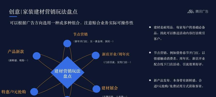 自己如何制作网站推广？有哪些有效的推广方法？