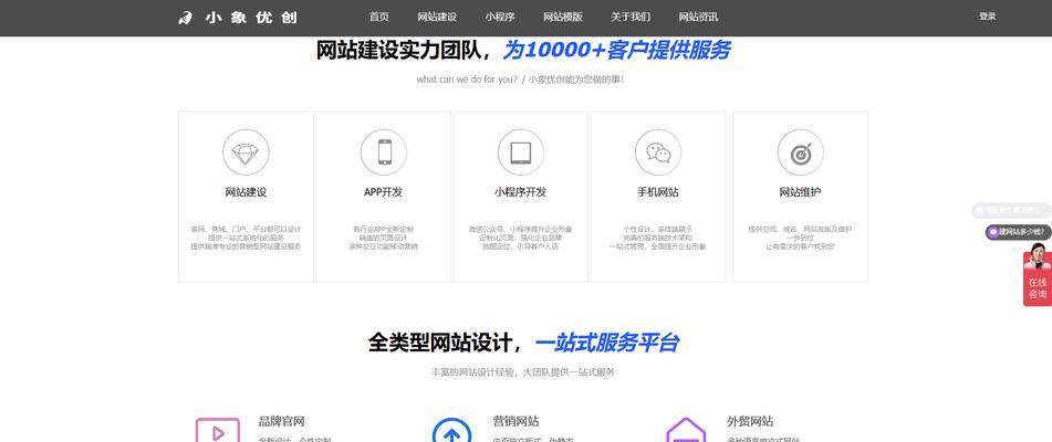 自己如何制作网站推广？有哪些有效的推广方法？