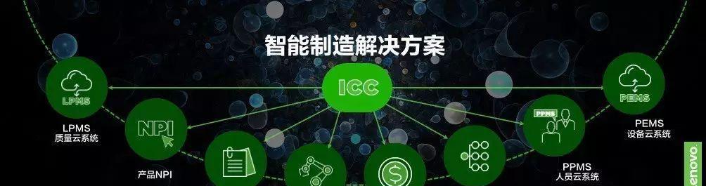 智能网站改版怎么改的啊？改版过程中常见的问题有哪些？