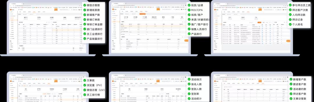 账号分析网站怎么做的呢？需要哪些步骤和工具？
