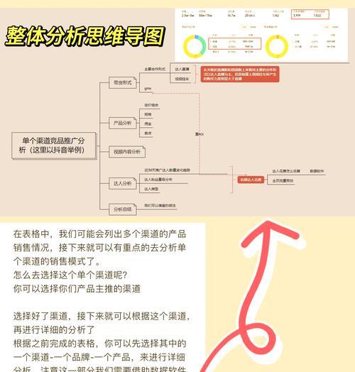 网站怎么做竞品分析？如何通过分析提升自身网站竞争力？