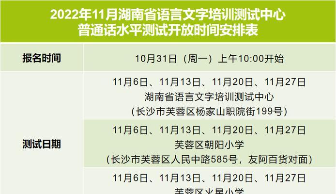 网站改版计划安排怎么写？改版流程和注意事项是什么？