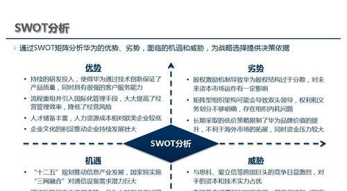 心理网站竞争分析怎么写？分析步骤和常见问题有哪些？