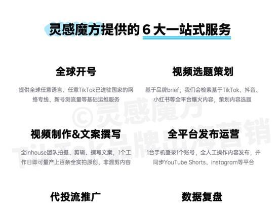 营销网站运营怎么样？赚钱的秘诀是什么？