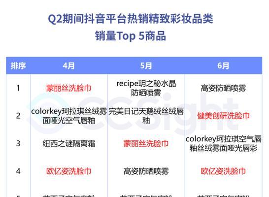营销网站运营怎么样？赚钱的秘诀是什么？