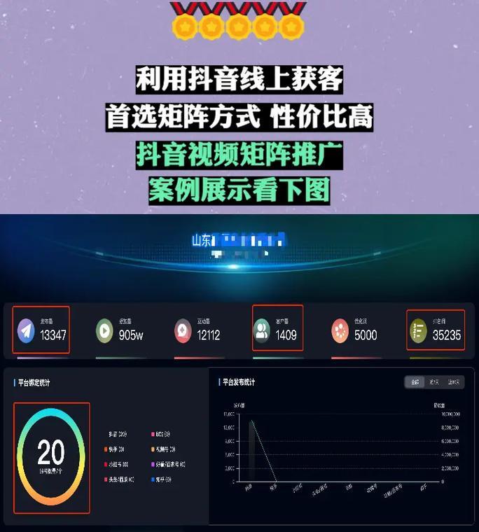 饰品网站怎么做营销推广？有哪些有效的推广策略？