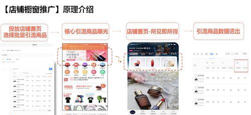 淘宝店铺如何做网站推广？有哪些有效的推广策略？
