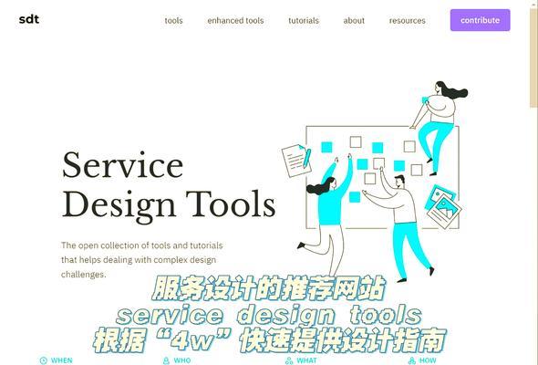 关键词作图网站怎么做的？操作流程和常见问题解答？