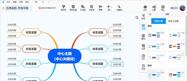 关键词作图网站怎么做的？操作流程和常见问题解答？