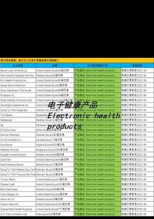 如何在海关网站上有效搜索关键词？常见问题有哪些？