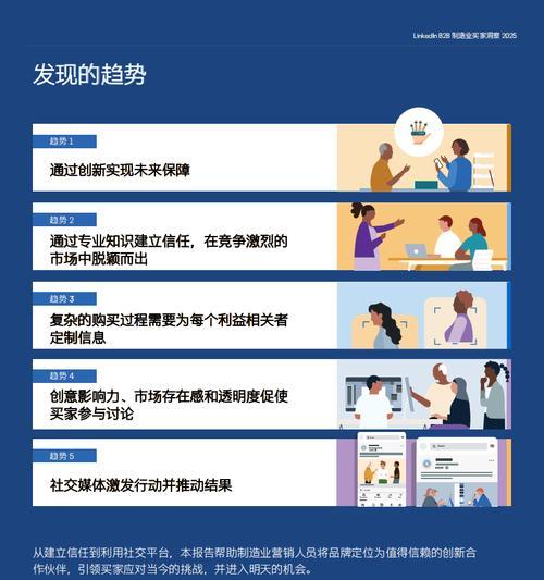 领英网站如何推广产品？有哪些有效策略和常见问题解答？
