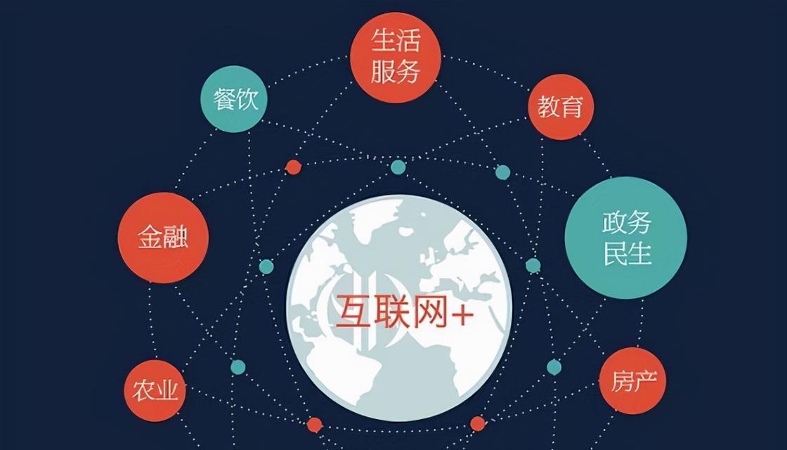 平舆营销网站怎么做？如何打造有效的营销平台？