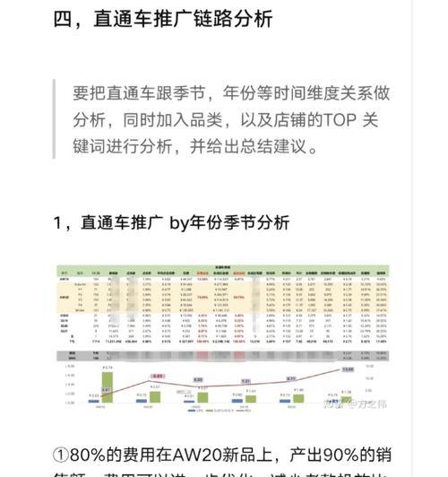如何上热门干货网站推广？推广策略和技巧有哪些？