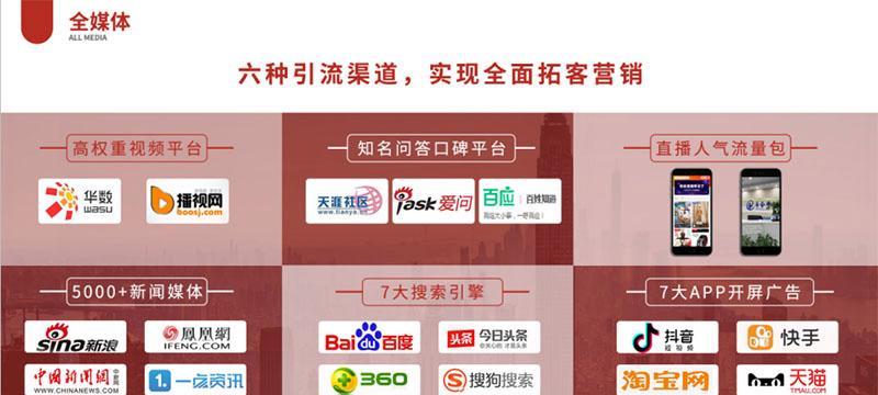 如何选择宁波网站推广服务？常见问题有哪些？