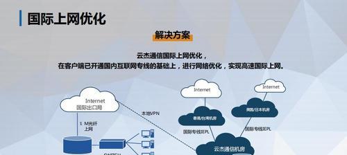怎么分析国外网站的真假？有哪些可靠的方法？