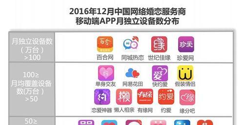 博客网站怎么赚钱的呢？有哪些盈利模式？