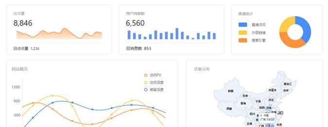 怎么制作网站数据分析表？需要哪些步骤和工具？