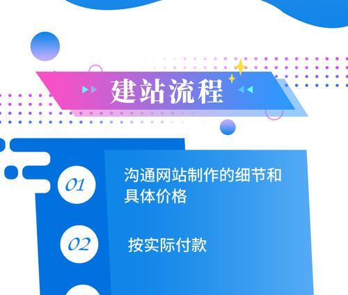 如何自己做网站推广呢？有哪些有效的策略和工具？