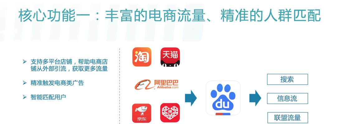 如何全量推广网站？全面推广策略有哪些？