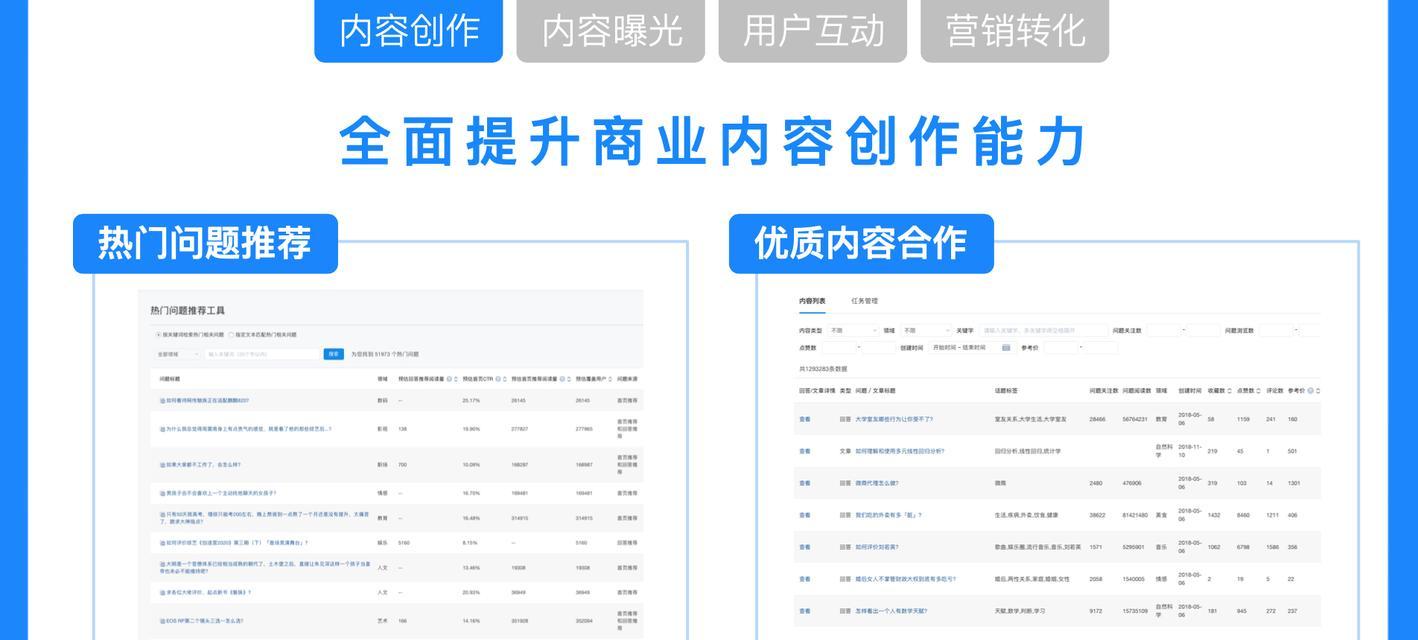 如何全量推广网站？全面推广策略有哪些？