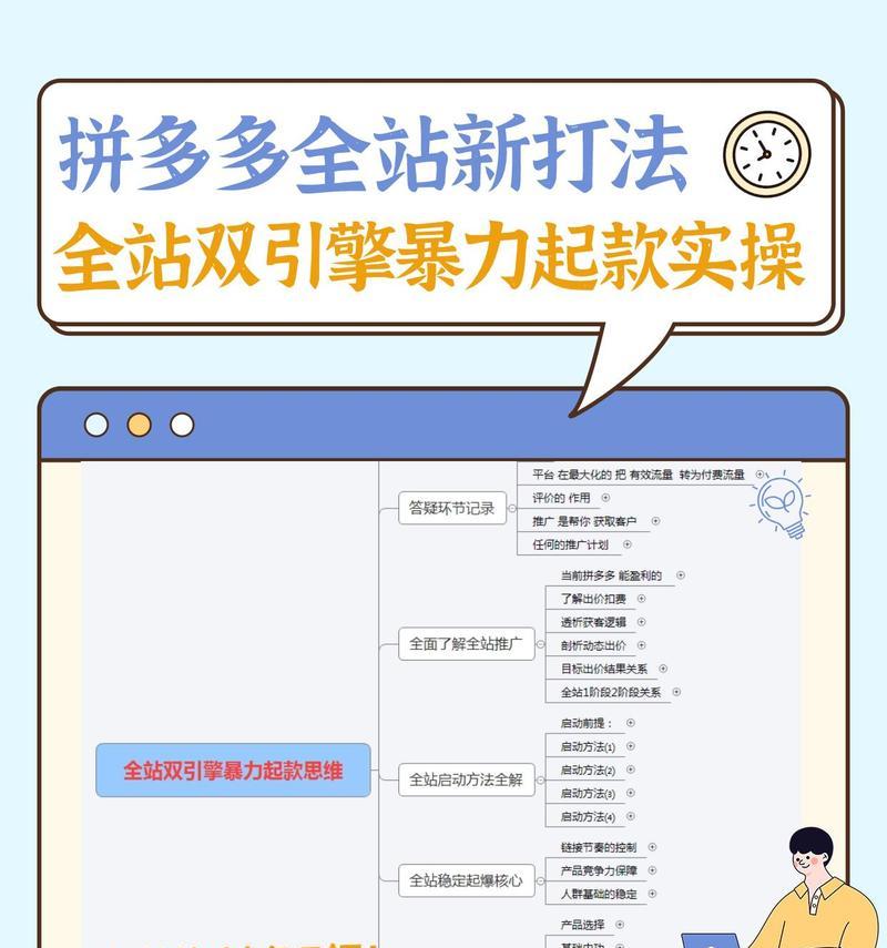 如何快速做店铺网站推广？有哪些有效策略？