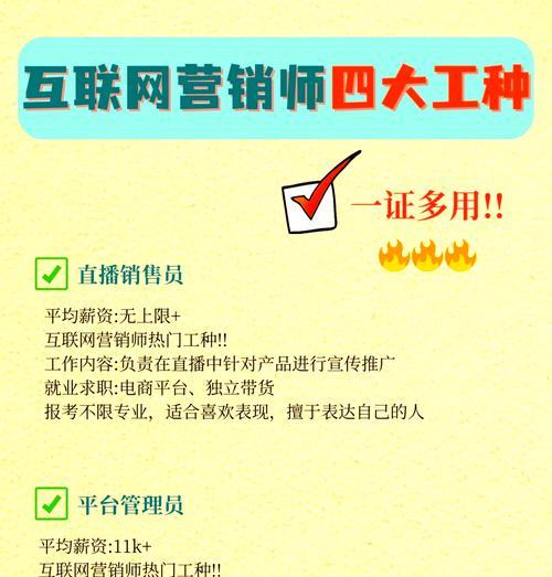 网站营销怎么做？如何提升网站流量和转化率？
