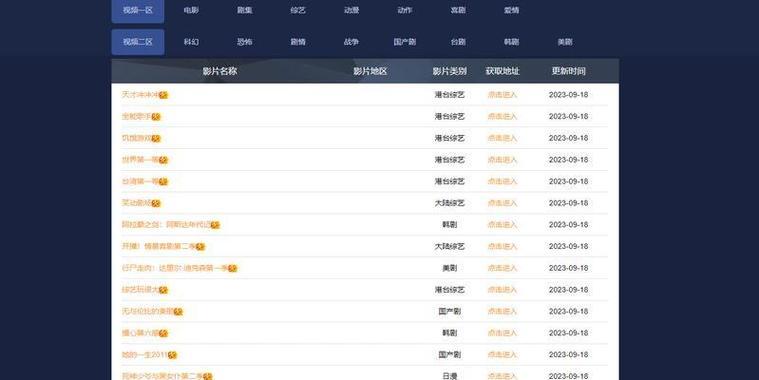 cms如何推广网站？有效提升网站流量的策略有哪些？