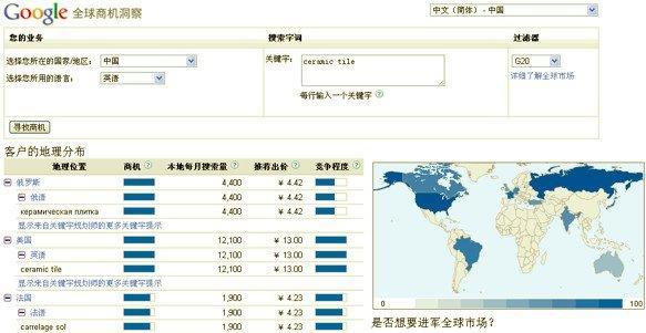 外贸分析公司网站怎么做？如何提升SEO排名和流量？