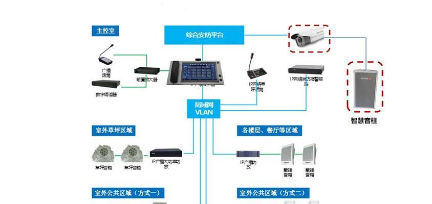 酒店网站构架分析怎么写？如何优化提升用户体验？