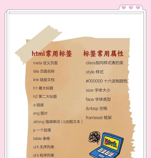 在html中链接有哪些标记？如何正确使用它们？