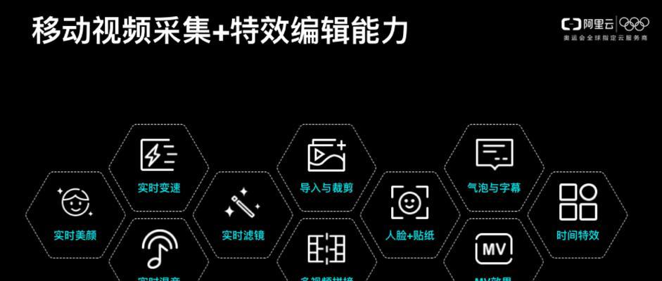 如何用短视频推广网站呢？有哪些高效策略和技巧？