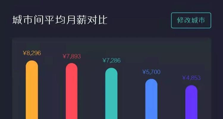 快手店铺视频剪辑赚钱方法是什么？如何通过视频剪辑在快手上赚钱？