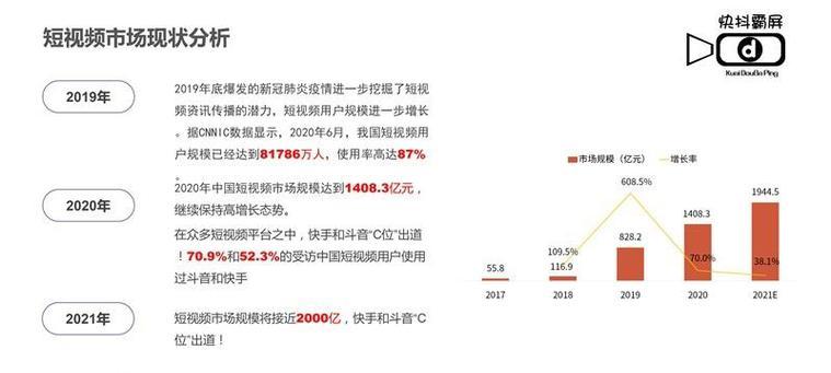 马鞍山短视频seo优化怎么做？如何提升短视频在搜索引擎中的排名？