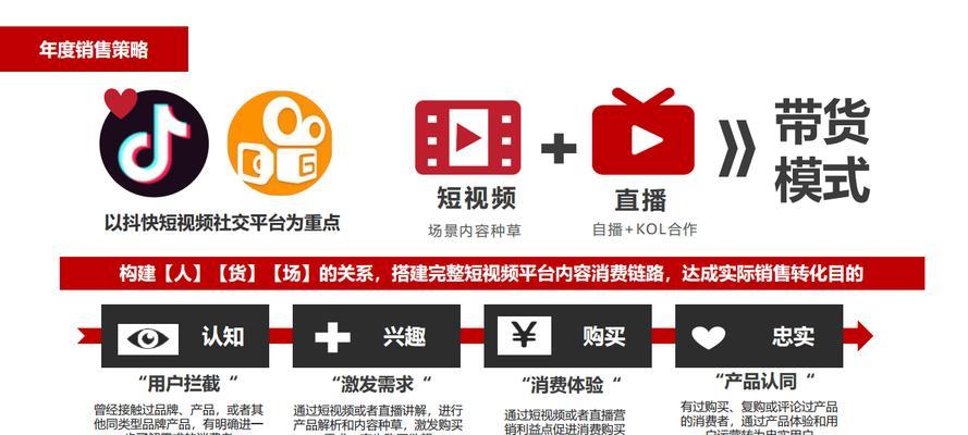 快手口播带货怎么剪辑？视频剪辑技巧有哪些？