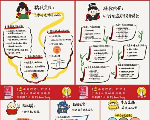 小红书视频剪辑节奏怎么调整？掌握这些技巧轻松搞定！