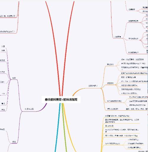 小红书剪辑动画怎么做视频？视频制作流程和技巧是什么？