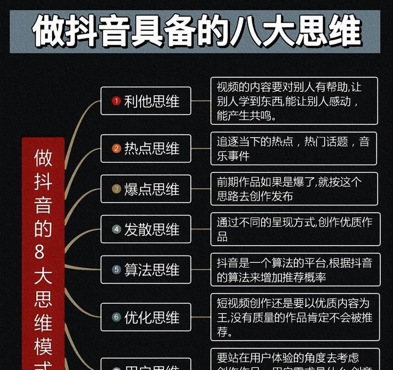 玲珑剪辑配音乐上传抖音的步骤是什么？遇到问题如何解决？