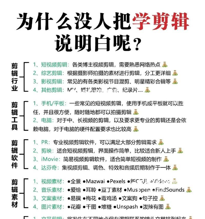 抖音半集剪辑怎么做的啊？视频编辑的步骤和技巧是什么？